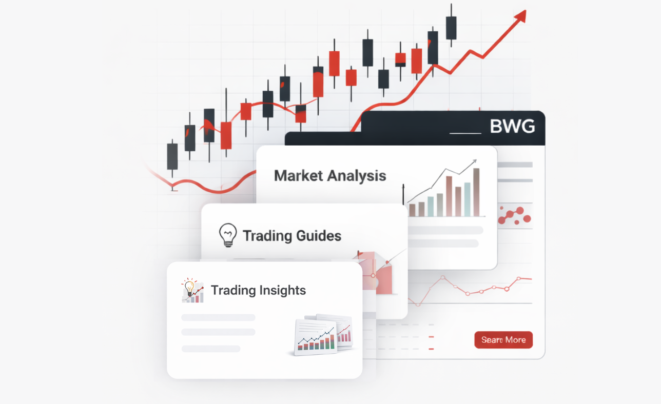 交易教育文章、Forex 策略与分析