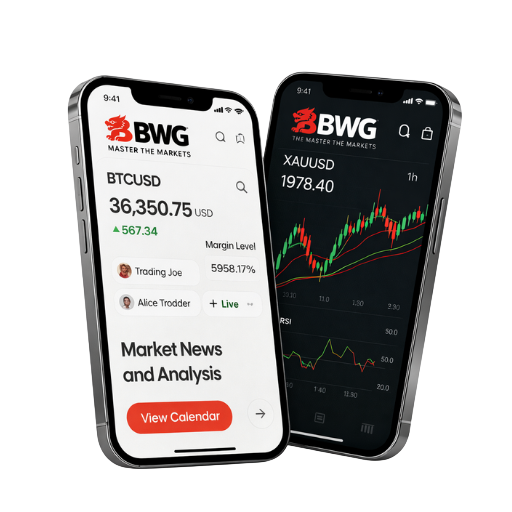 Best Wing Global 交易应用