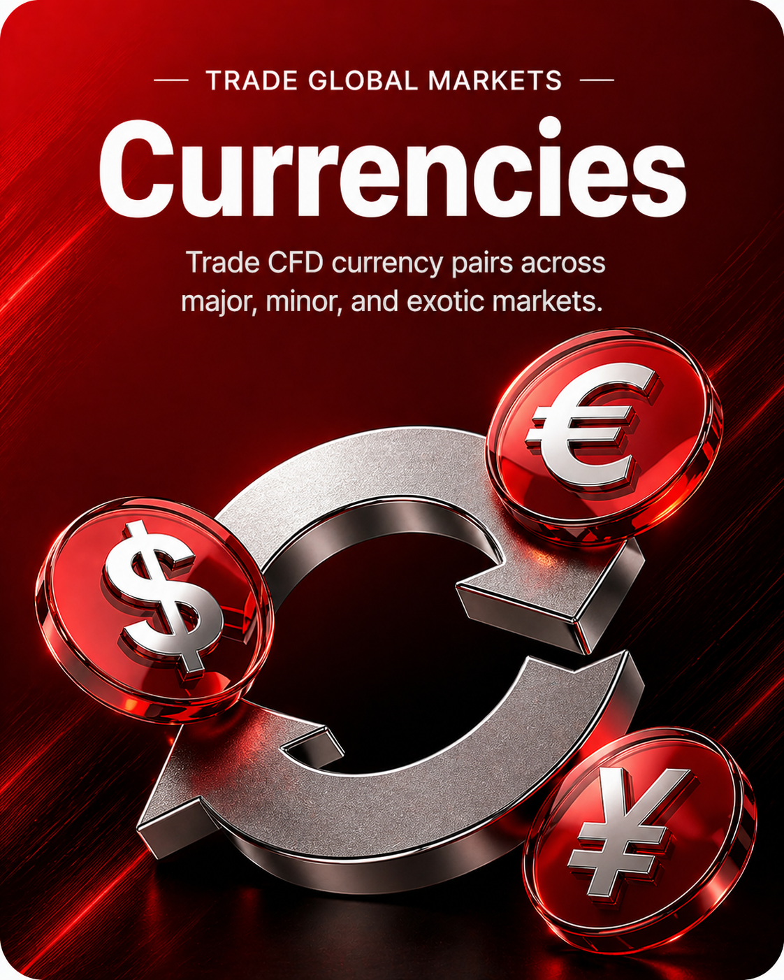Currencies