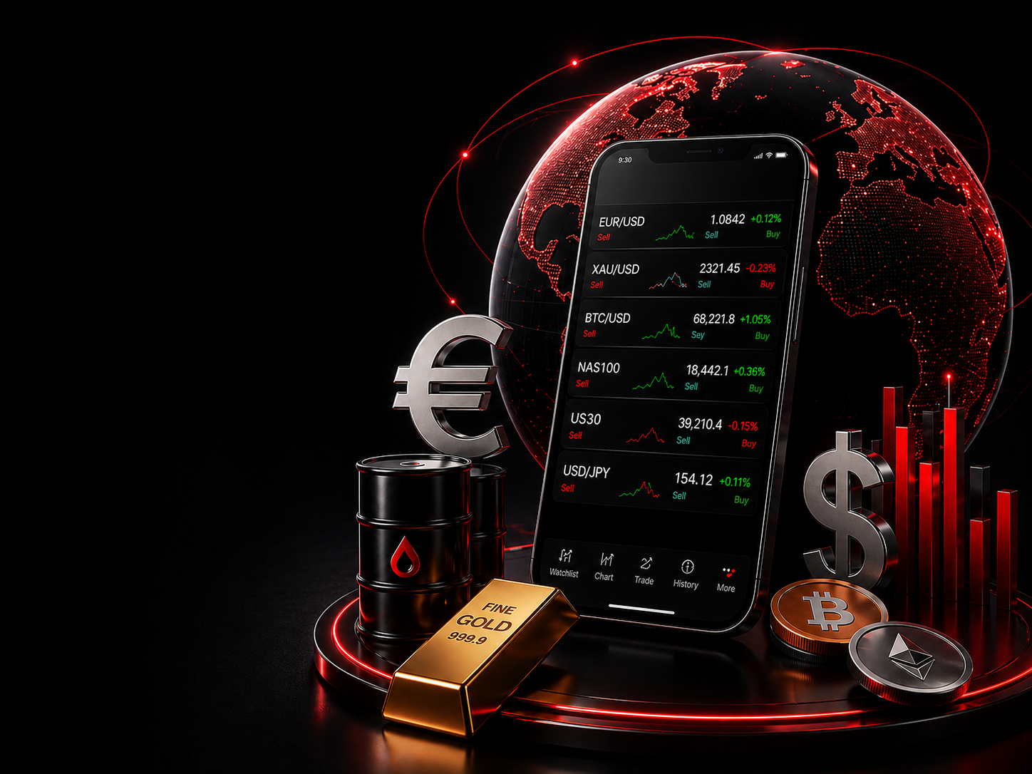 Best Wing Global trading banner