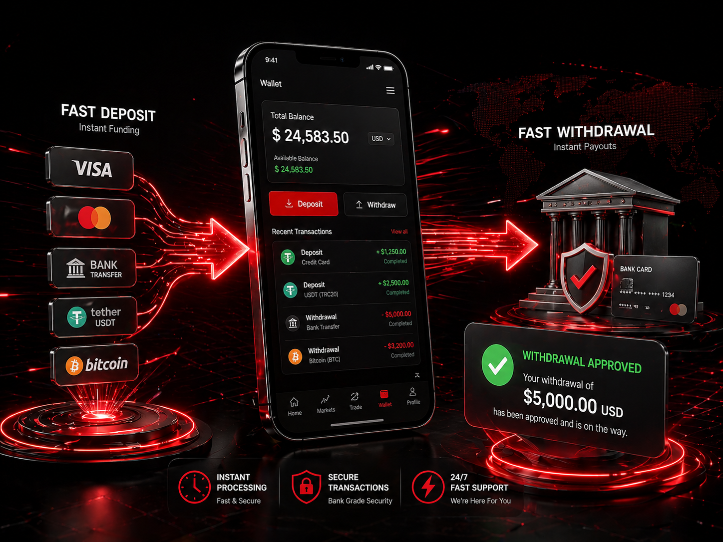 Fast withdrawal banner