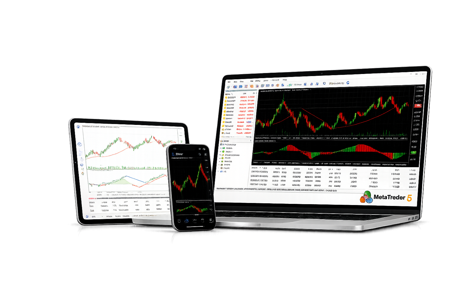 MetaTrader 5 Best Wing Global