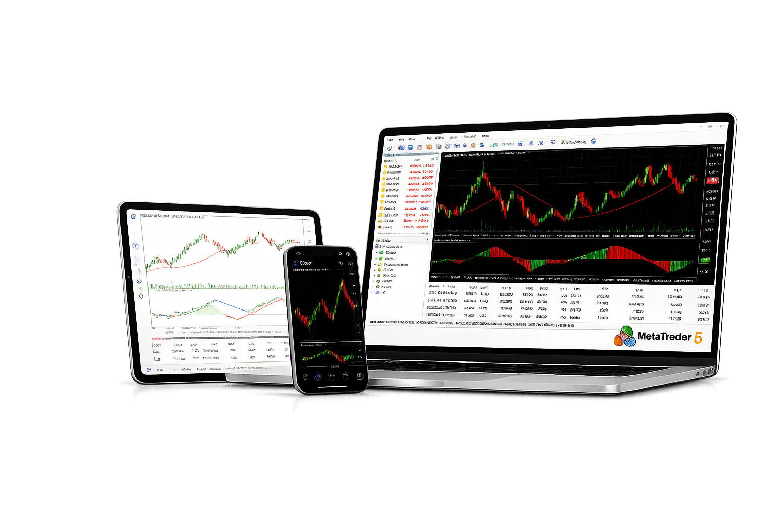 MetaTrader 5 Best Wing Global