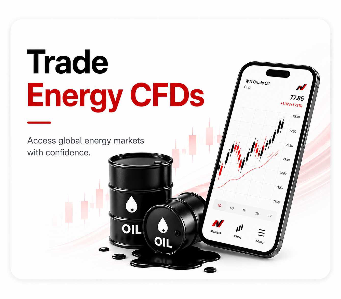 交易能源 CFDs 移动端